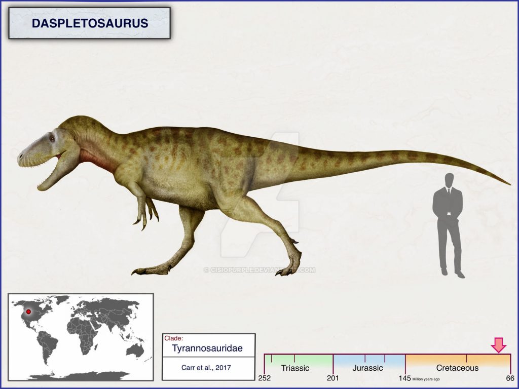 daspletosaurus