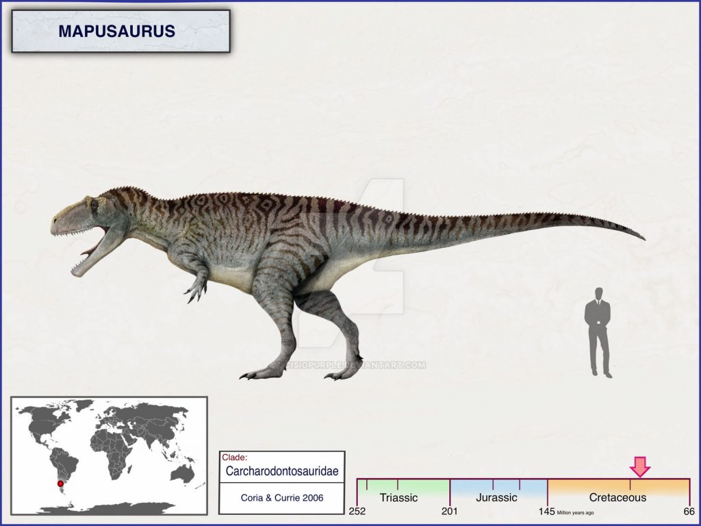 mapusaurus