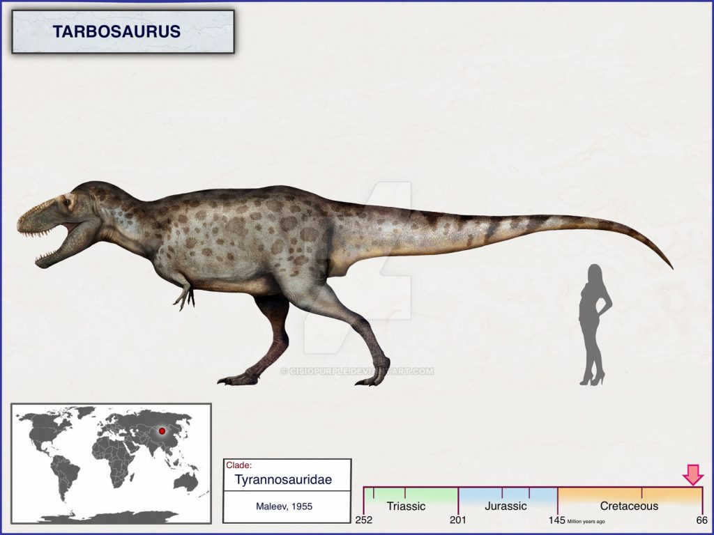 tarbosaurus