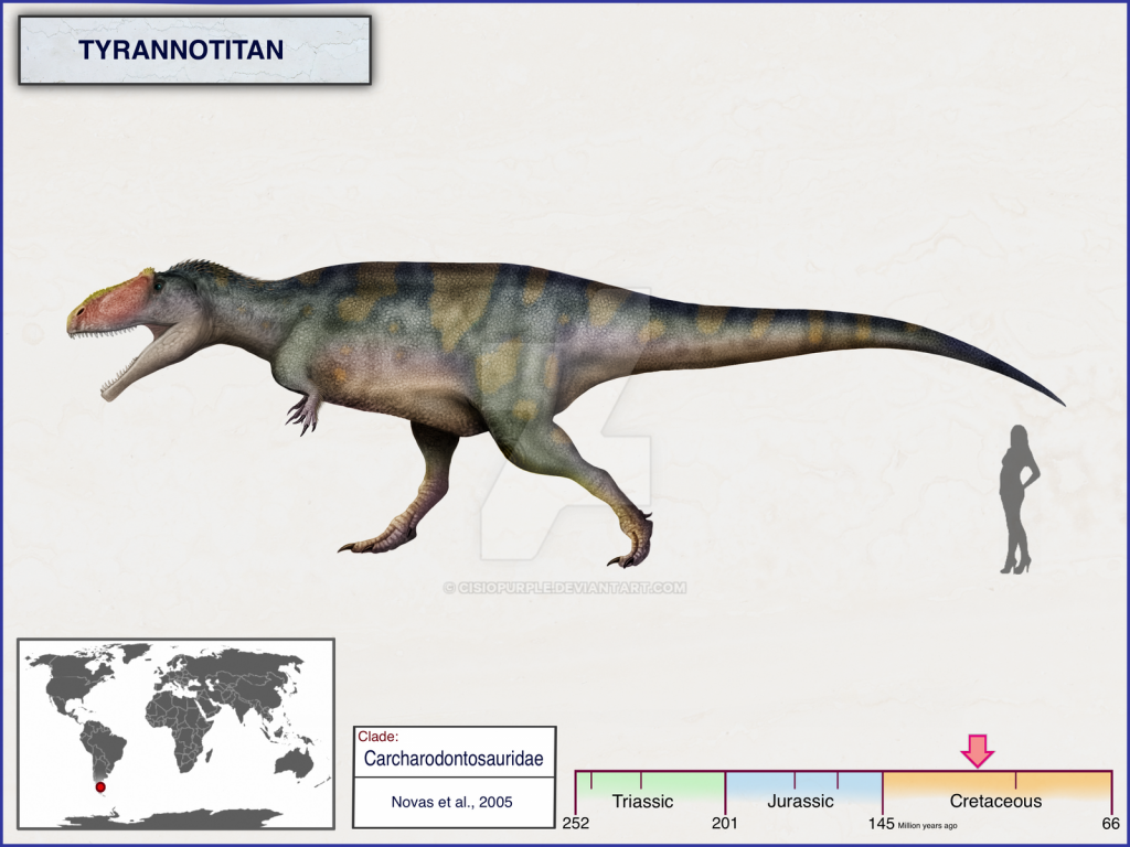 tyrannotitan