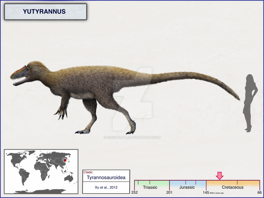 Yutyrannus